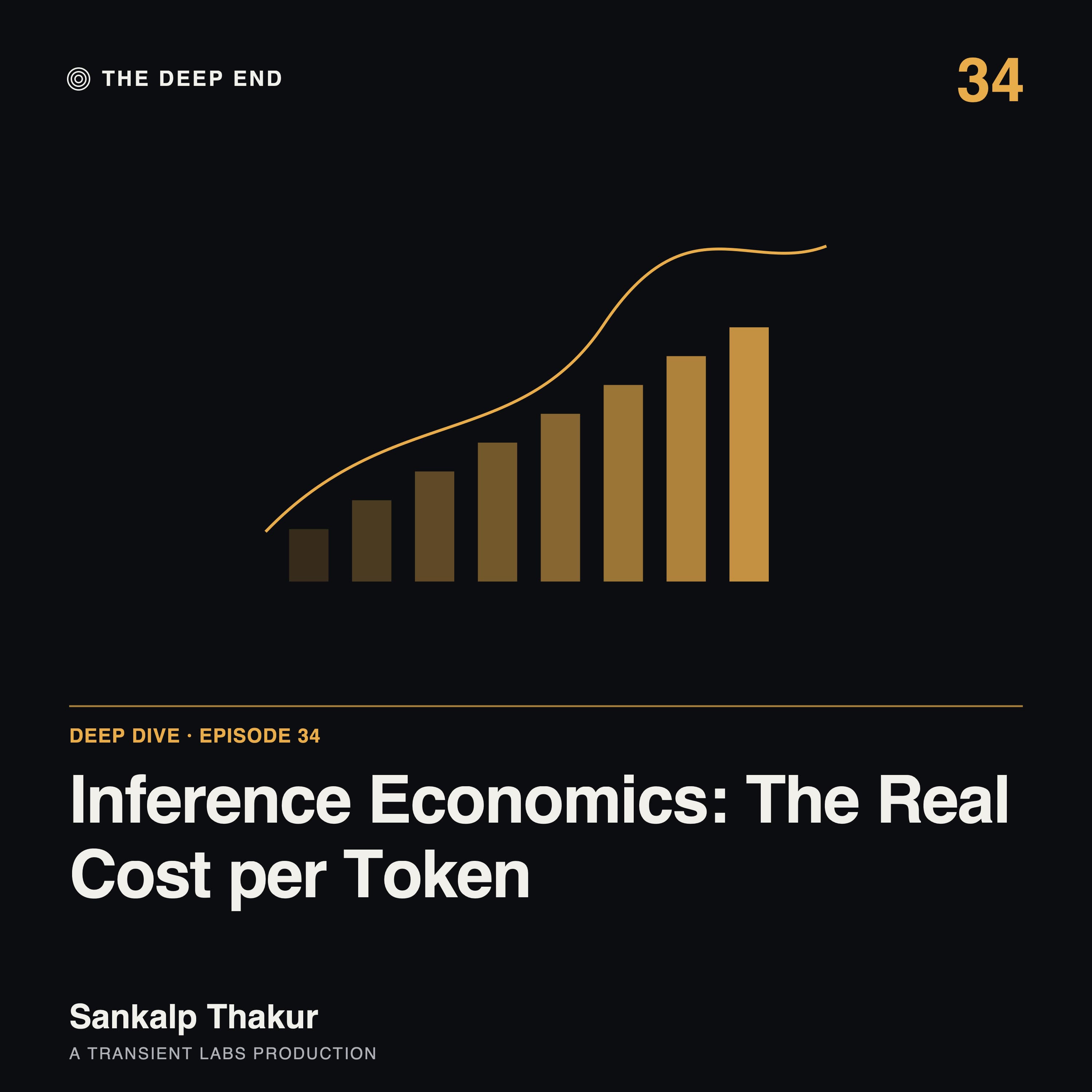 Episode 34: Inference Economics: The Real Cost per Token, by Sankalp Thakur