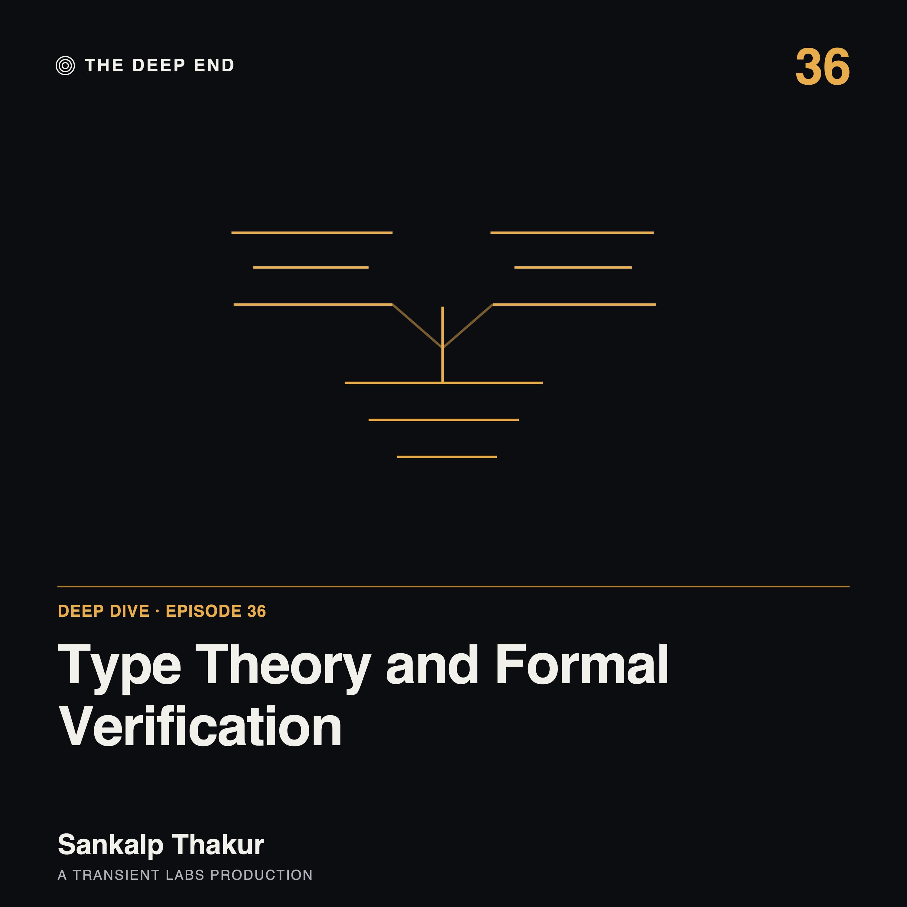 Episode 36: Type Theory and Formal Verification: The Clerk Who Never Gets Tired, by Sankalp Thakur