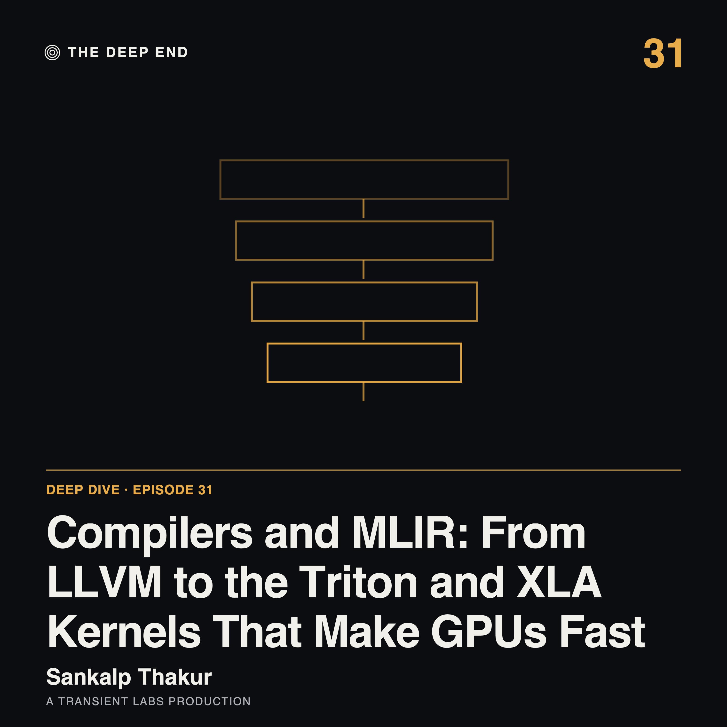 Episode 31: Compilers and MLIR: From LLVM to the Triton and XLA Kernels That Make GPUs Fast, by Sankalp Thakur