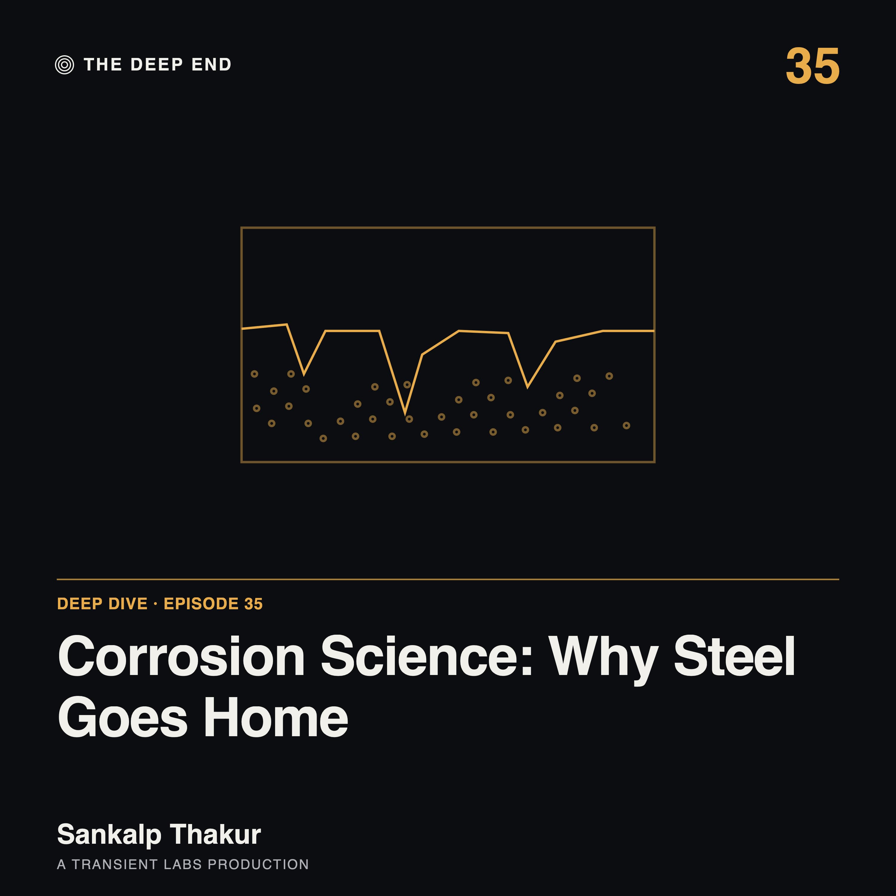 Episode 35: Corrosion Science: Why Steel Goes Home, by Sankalp Thakur