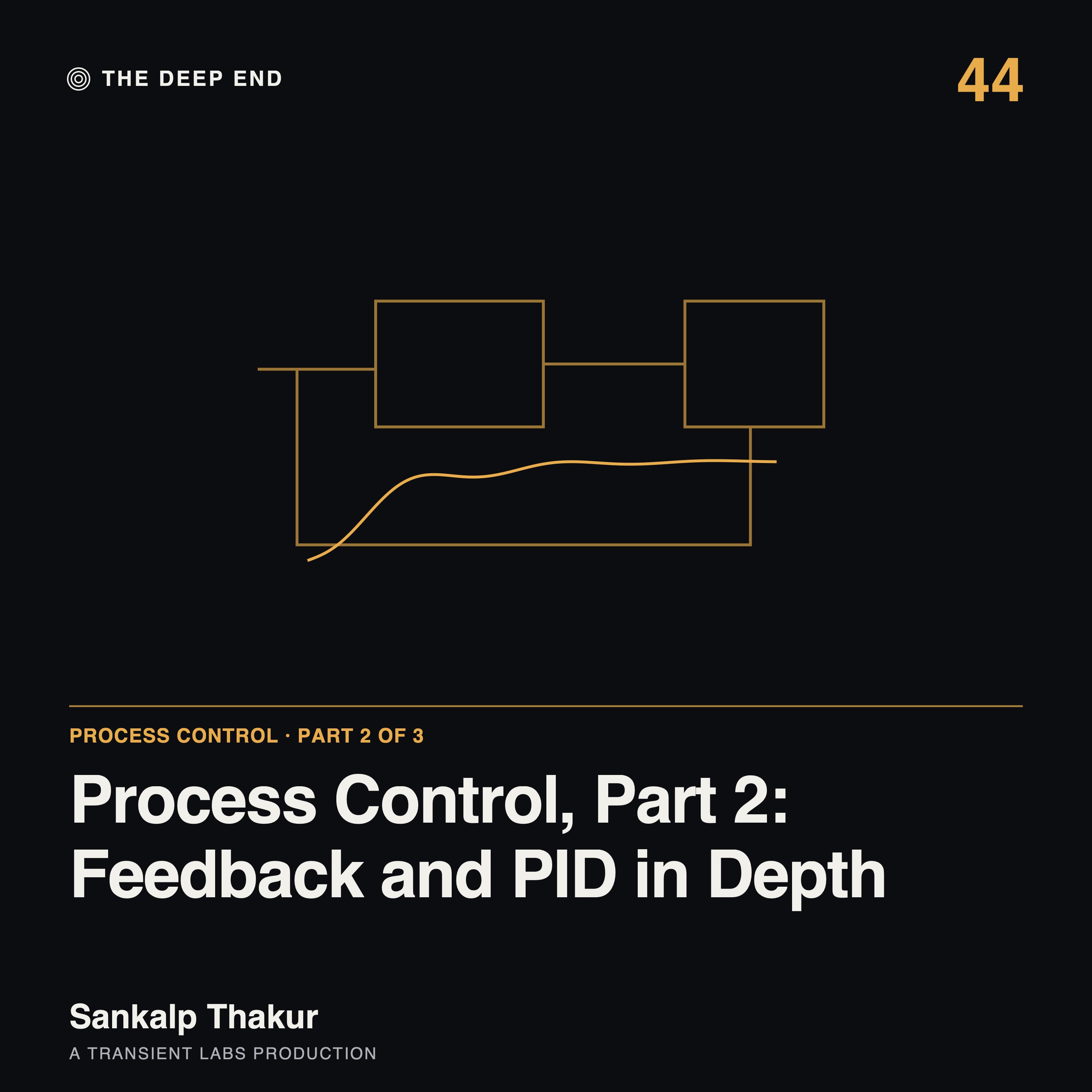 Episode 44: Process Control, Part 2: Feedback and PID in Depth, by Sankalp Thakur