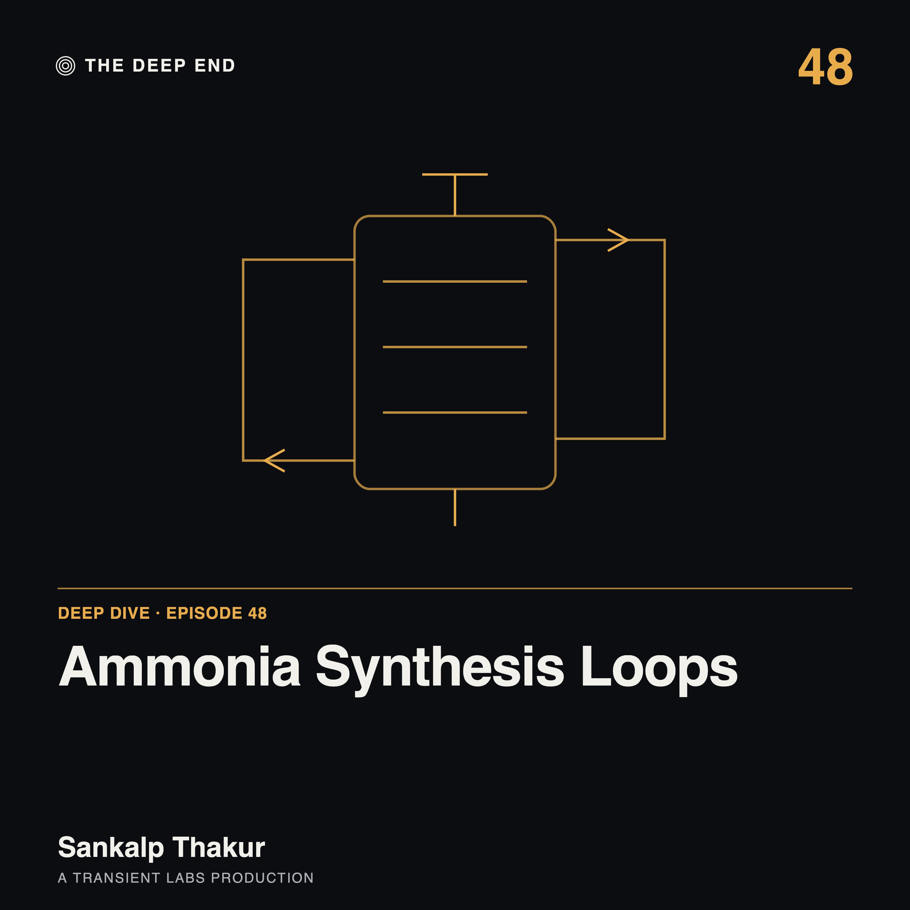 Episode 48: Ammonia Synthesis Loops: Bread from Air, by Sankalp Thakur