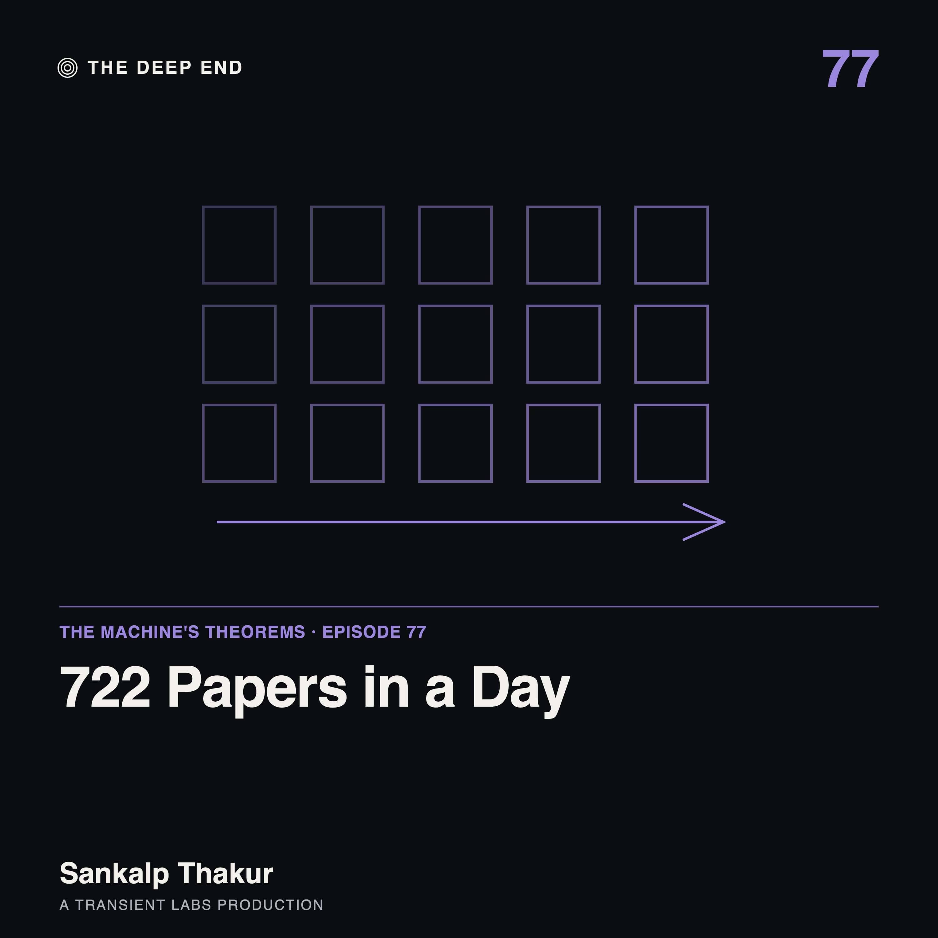 Episode 77: Seven Hundred and Twenty-Two Papers in a Day, by Sankalp Thakur