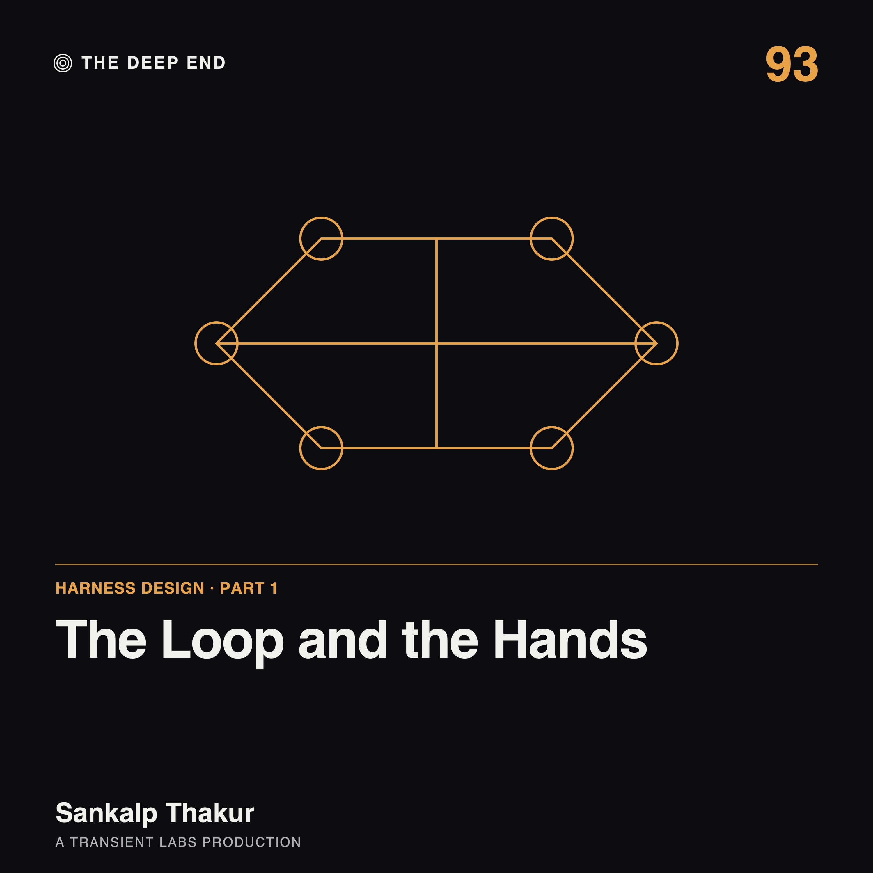 Episode 93: The Loop and the Hands: What a Coding Harness Is (Harness Design, Part 1), by Sankalp Thakur